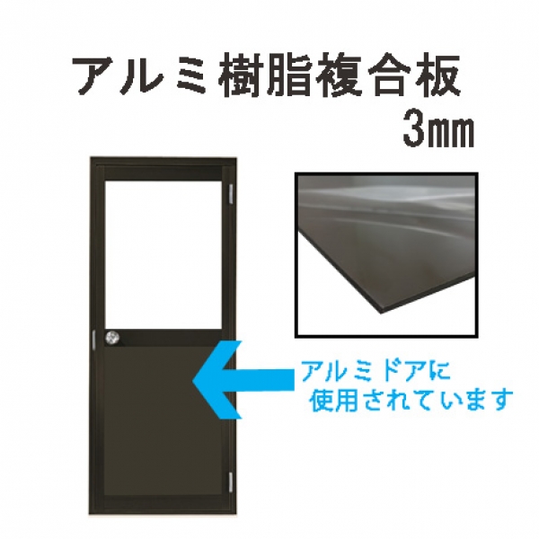 框ドア用パネル アルミ樹脂複合板  3mm  910×1820